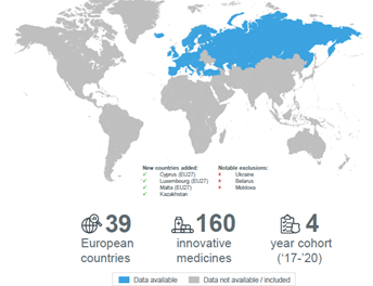 Pacienții români sunt pe ultimul loc în UE ca accesabilitate la medicamentele inovatoare
