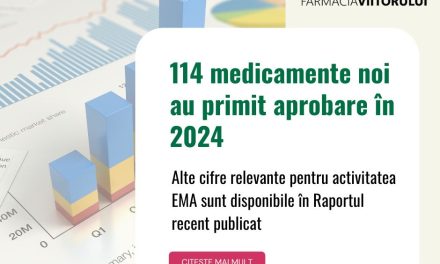 Cifrele activității EMA în 2024